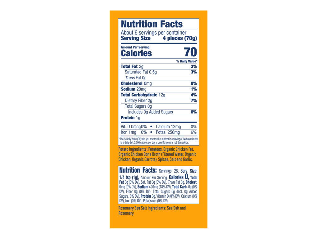 Nutrition Facts Potatoes